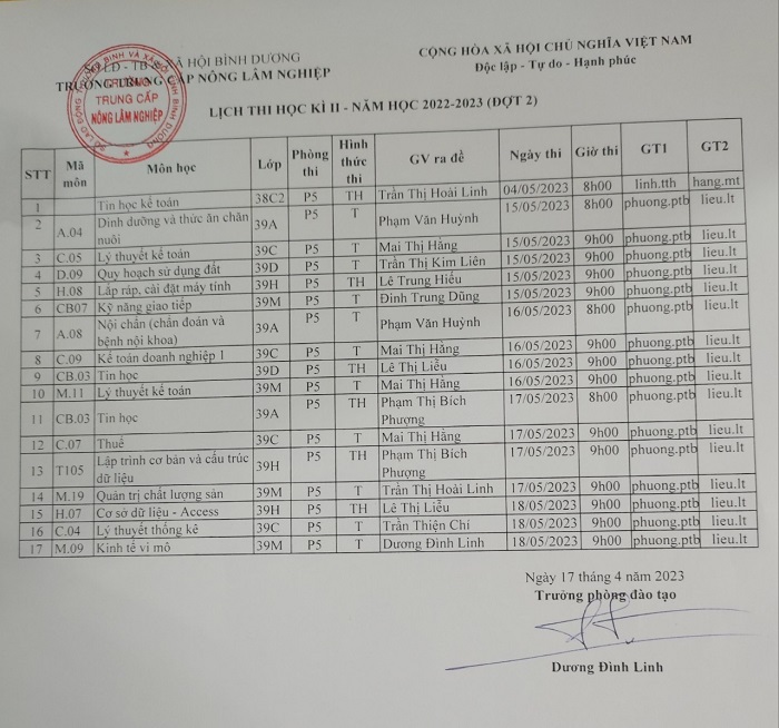 Lịch thi học kỳ 2, năm học 2022-2023, đợt 2